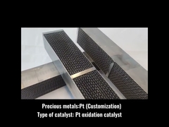 চুলা অনুঘটক কি?